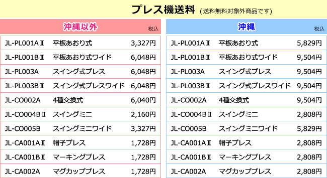 プレス機送料(送料無料対象外です)