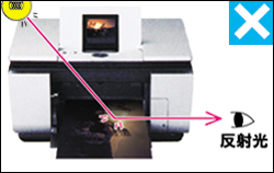 バックライトパネルと合わせた所