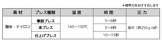 プリント設定