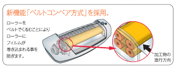 Pouch Laminator 435F