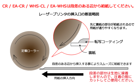 レーザープリンターの挿入口