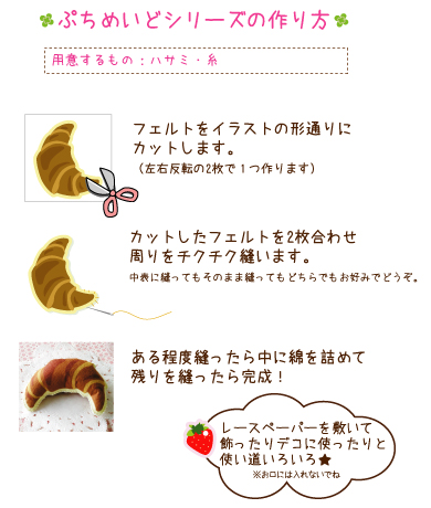 ぷちめいどシリーズの作り方